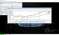 TestO 2017-06-26 graph view plotting multiple ECU parameters over time for diagnostics comparison and trend analysis.