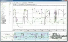 nissan-datascan-ii-live-data-diagnostics.webp