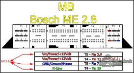 mercedes-bosch-me2-8-bench-pinout.webp