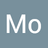 mgaffar