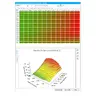 VAGEDCSuite — VAG EDC15P Map Editor & Analysis Tool for VW/Audi TDI