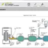 NEXIQ eTechnician — Heavy-Duty and LMTD Diagnostics Suite