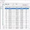 Mercedes 7G SCN Data Browser — Offline Reference Tool