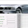 BMW Immo ID Editor ECU Immobiliser Tool