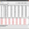 PSA EDC16 DTC Remover — Peugeot and Citroen ECU File Editor