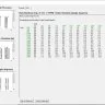 Injection Duration and EOI Calculator — Diesel Calibration Map Utility